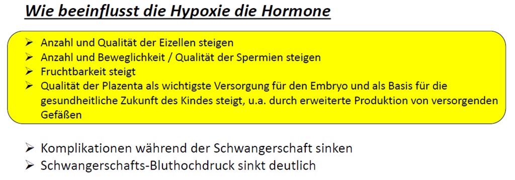 IHHT bei Kinderwunsch