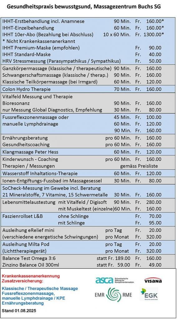 Preisliste Gesundheitspraxis bewusstgsund