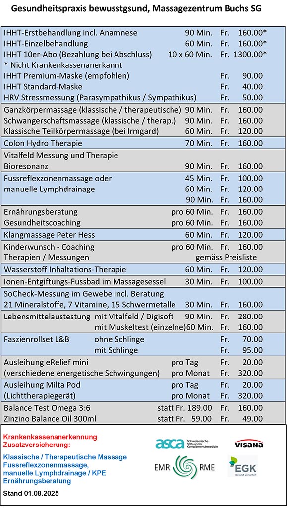 Preisliste Gesundheitspraxis bewusstgsund
